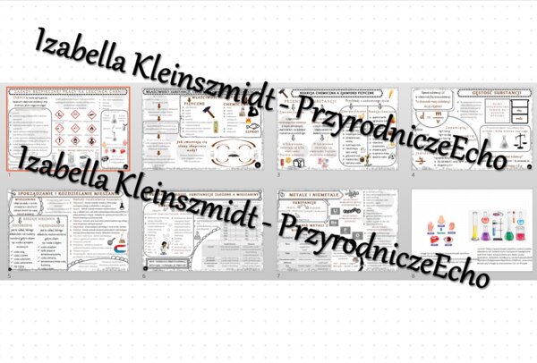 Zestaw sketchnotek – notatek do całego działu „Substancje” wykonana w power point do edycji - wykonanych w power point do edycji. Chemia 7