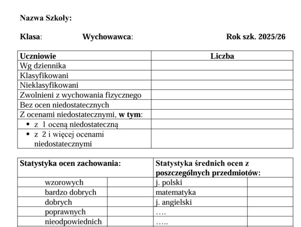 Wzór sprawozdania wychowawcy z wyników klasyfikacji rocznej