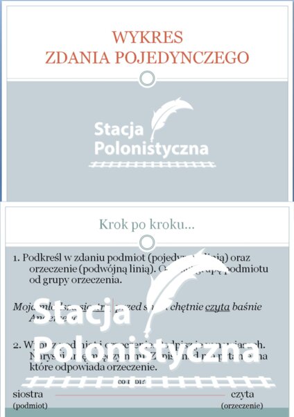 Zdanie pojedyncze - wykres