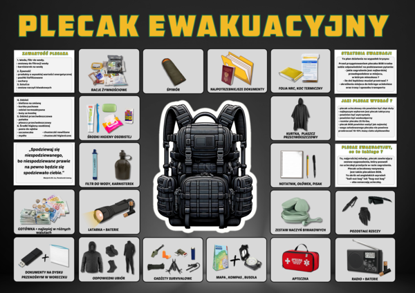 PLECAK EWAKUAYJNY - Gazetka szkolna