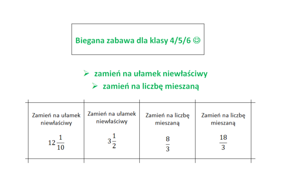 Biegana zabawa. Zamień ułamek niewłaściwy na liczbę mieszaną i na odwrót. Klasa 4/ klasa 5