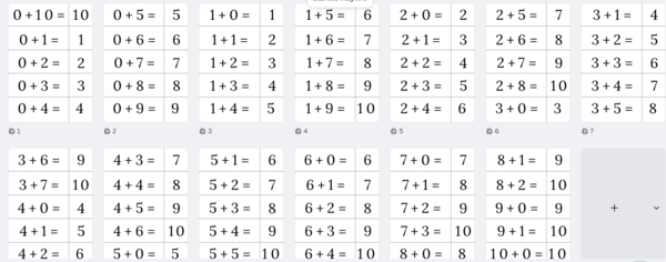 Dodawanie  w zakresie 10 - fiszki do nauki
