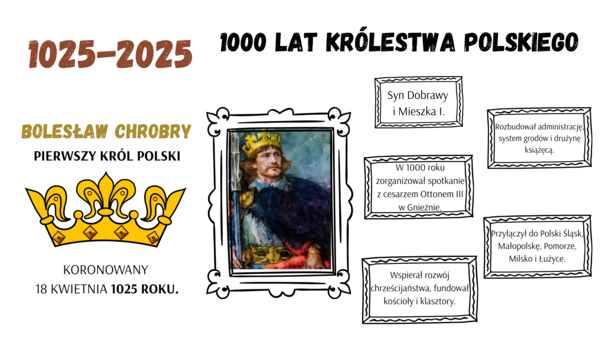 1025-2025 - 1000 LAT KRÓLESTWA POLSKIEGO / Bolesław Chrobry/Patron roku/ Gazetka/ozdoba