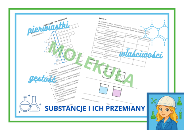 Klasa 7 – Chemia. Karty pracy do działu: „Substancje i ich przemiany”