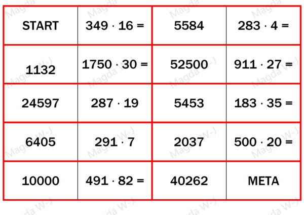 DOMINO KLASA 4/KLASA 5 - PRACA W GRUPIE – Mnożenie pisemne przez liczbę jednocyfrową/dwucyfrową