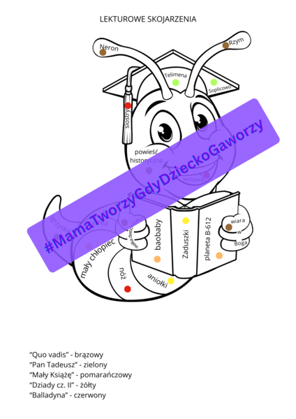 Jaka to lektura? Lekturowe skojarzenia