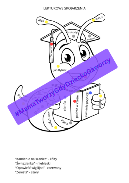 Jaka to lektura? Lekturowe skojarzenia