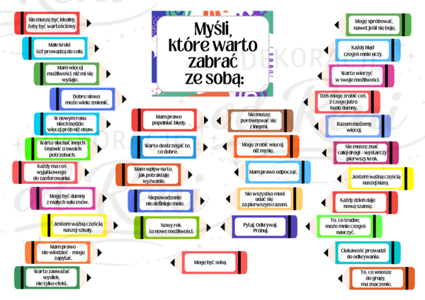 Myśli, które warto zabrać ze sobą.