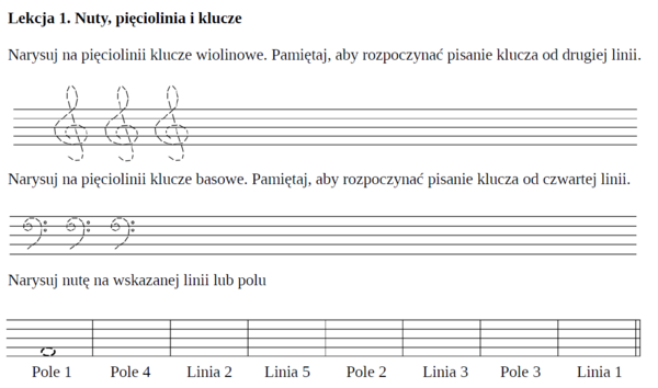 Teoria muzyki - dla początkujących