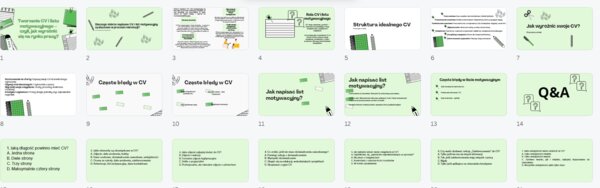 Doradztwo Zawodowe 5 CV i LIST MOTYWACYJNY