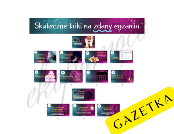 Pomysł na gazetkę szkolną - Skuteczne triki na zdany egzamin - Gazetka szkolna na egzamin ósmoklasisty/gazetka szkolna na maturę