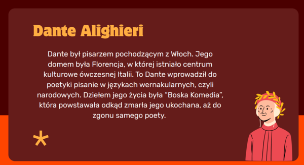 Do piekła z Dantem - prezentacja z "Piekła" Dante Alighieri