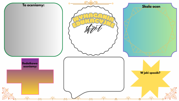 Wymagania edukacyjne - skrót najważniejszych informacji