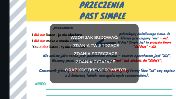 Past Simple - wklejka/ściągawka