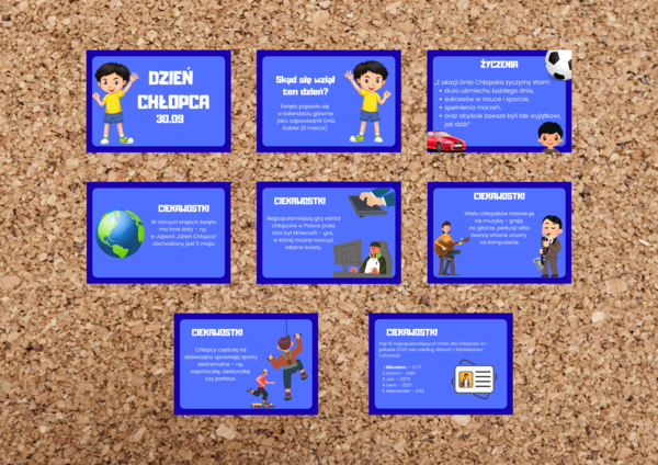 Dzień Chłopca - gazetka