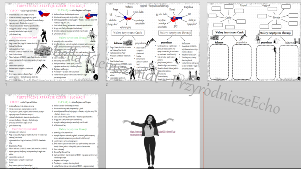 Mini zestaw do tematu „Turystyczne atrakcje Czech i Słowacji” – sketchnotki i karta pracy w pdf + gratisowy link do prezentacji multimedialnej niekomercyjnej wykonanej w genial.ly do indywidualnego pobrania i użycia do celów niekomercyjnych. Geografia 6,