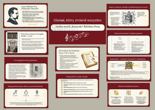 🎶❤️„KATARYNKA” Bolesława Prusa - prezentacja  (15 slajdów)