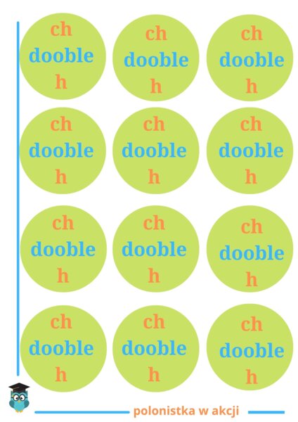 Podwójnie z wyrazami z ch i h: ortograficzna gra typu dobble