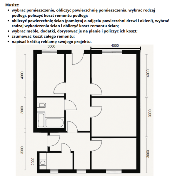 Projekt matematyczny - remont mieszkania klasa 6