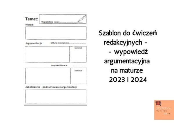 Wypowiedź argumentacyjna - szablon