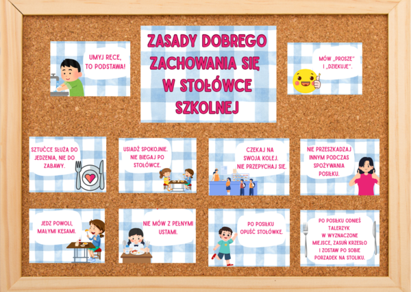 Zasady dobrego zachowania się w stołówce szkolnej GAZETKA