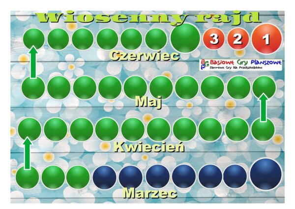 Wiosenny rajd – Gra planszowa