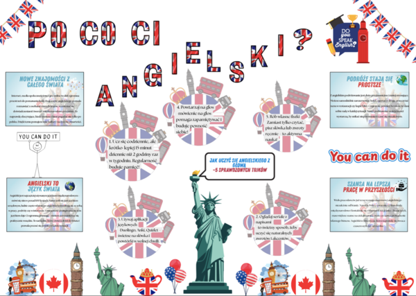 ✨ Gazetka językowa „Po co Ci angielski?” – 45 stron do druku w formacie A 4 i mniejszym| idealna dla uczniów, nauczycieli | Świetnie się sprawdzi jako dekoracja sali językowej i nie tylko!