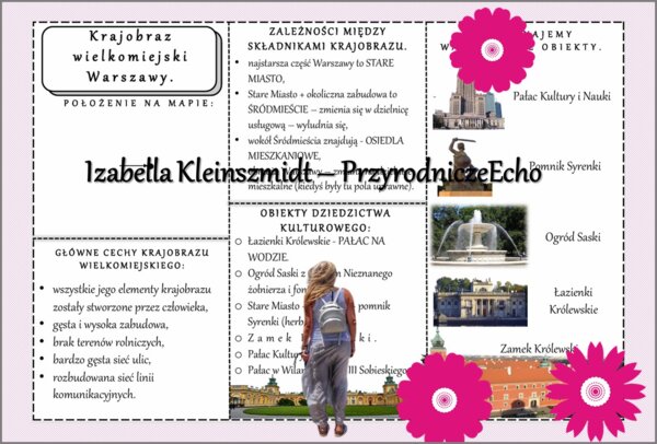 Sketchnotka/książeczka/notatka/wklejka/ściąga dla ucznia i przypomnienie dla nauczyciela/edukacja domowa. Temat „Krajobraz wielkomiejski Warszawy”. Materiał w pdf. Geografia 5, dział „Krajobrazy Polski”. Nowość 2024/2025.