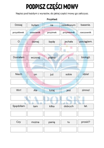 Powtórka z części mowy