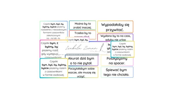 Pisownia różnych form czasowników z cząstkami - by, -bym, - byś, - byśmy, byście