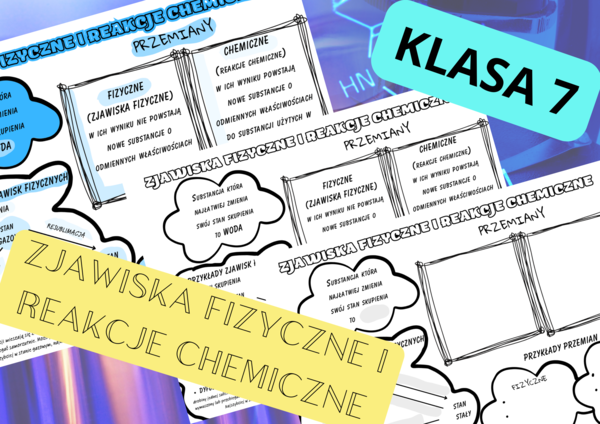Chemia 7. Zjawiska fizyczne i reakcje chemiczne - plakat + sketchnotka +karta pracy