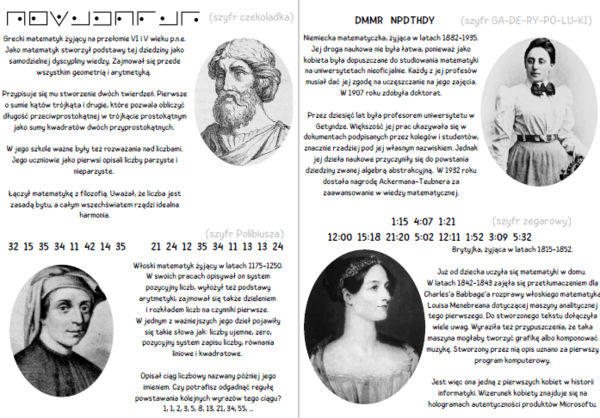 Gazetka - szyfrowanie + sylwetki znanych matematyków