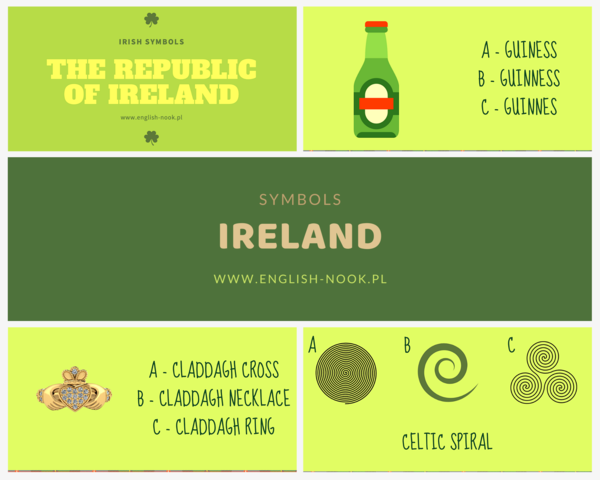 Ireland - symbols