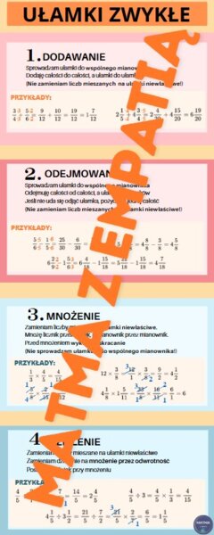 Ułamki zwykłe - infografika