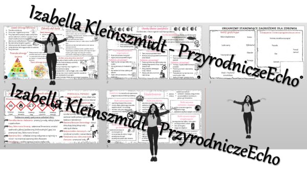 Zestaw 5 sketchnotek do przyrody w klasie 4 wykonanych w power point do edycji, PRZYRODA 4, dział V „Odkrywamy tajemnice zdrowia człowieka”
