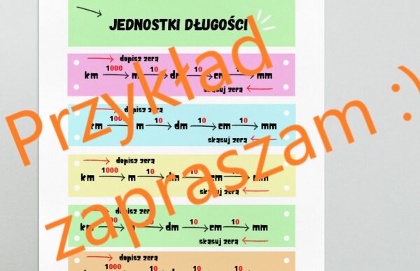 Jednostki długości - wklejki do zeszytu uczniów