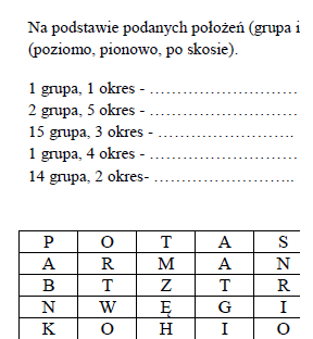Pierwiastki chemiczne-grupa, okres