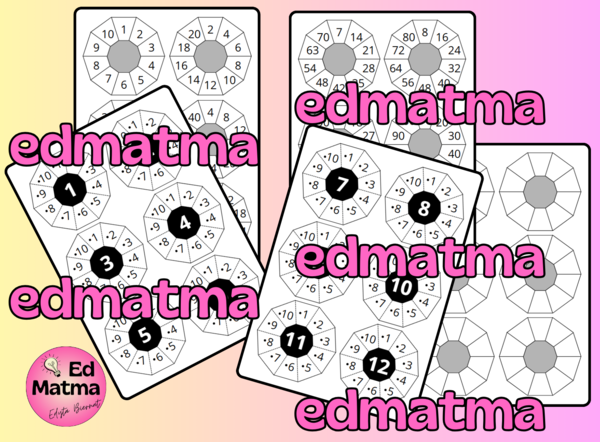 Mnożenie - fiszki, idealne do samodzielnych powtórek!