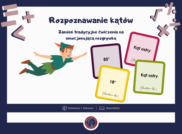 Kąty  | Rozpoznawanie kątów |  Zagraj z klasą w „Piotrusia”! | Gra karciana