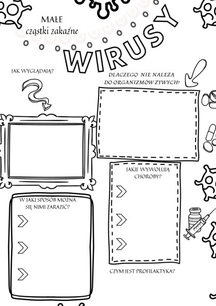 Karta pracy WIRUSY