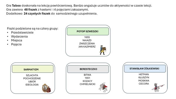 Historia klasa szósta -  Taboo, gra edukacyjna