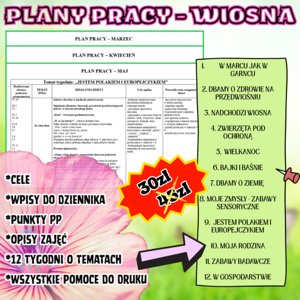 PLANY PRACY - WIOSNA (plany do edycji z wpisami do dziennika, celami, punktami PP, materiałami do druku)