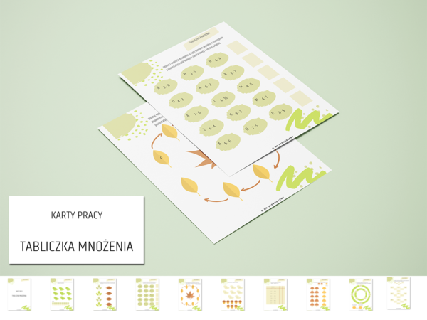 Karty pracy Tabliczka Mnożenia