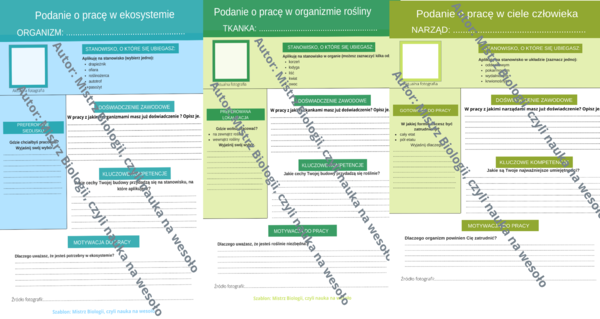 Zestaw biologicznych podań o pracę (rośliny, narządy, ekologia)