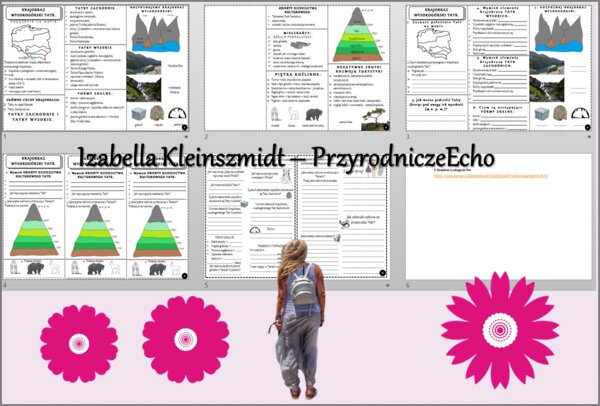 Minizestaw do tematu „Krajobraz wysokogórski” – sketchnotka + karta pracy w pdf + gratisowy link do prezentacji multimedialnej niekomercyjnej wykonanej w genial.ly do indywidualnego pobrania i użycia do celów niekomercyjnych. Geografia 5, Dział „Krajobra