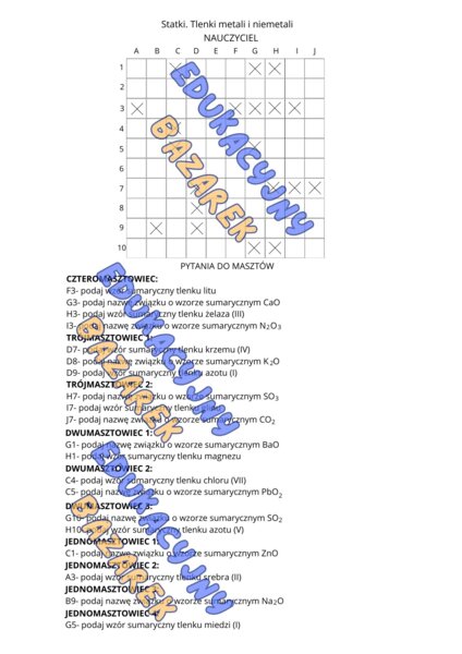 Statki- tlenki metali i niemetali
