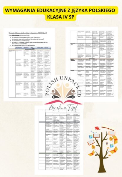 Wymagania edukacyjne z języka polskiego, klasa IV szkoła podstawowa, podstawa programowa 2025/2026