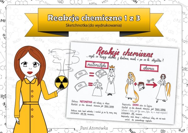 Klasa 7 Chemia - Reakcje chemiczne cz.1. Księżniczka Chemia. Sketchnotka. Bajkowa chemia.