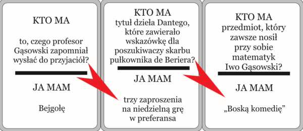 Kto ma? Szatan z siódmej klasy – quiz karciany
