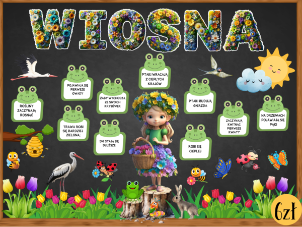 ZWIASTUNY WIOSNY - gazetka edukacyjna, duża grafika XL